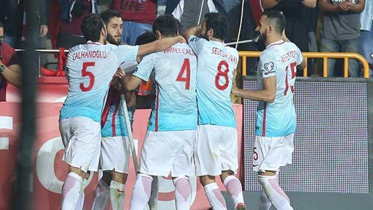Türkiye 2-0 Kosova / MAÇIN ÖZETİ
