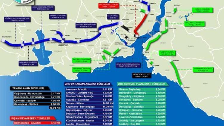 İstanbulda 16 yeni tünel yol inşaatına başlanıyor