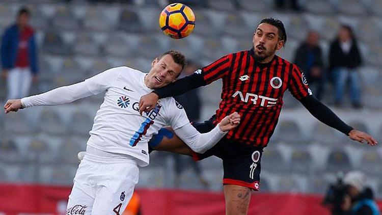 Gençlerbirliği 0-0 Trabzonspor / MAÇIN ÖZETİ