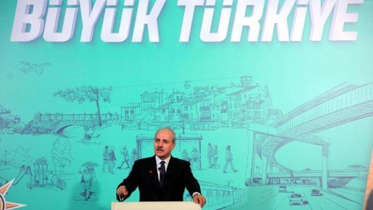 Başbakan Yardımcısı Kurtulmuş: Bizim için bağımsızlık gavura gavur diyebilmektir