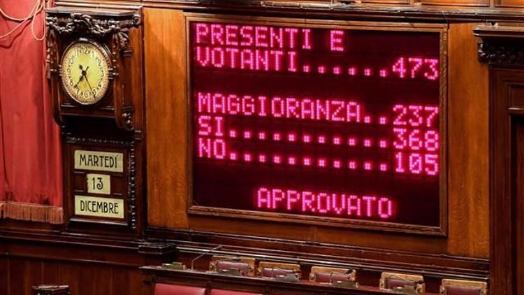 İtalyada yeni hükümet ilk sınavı geçti