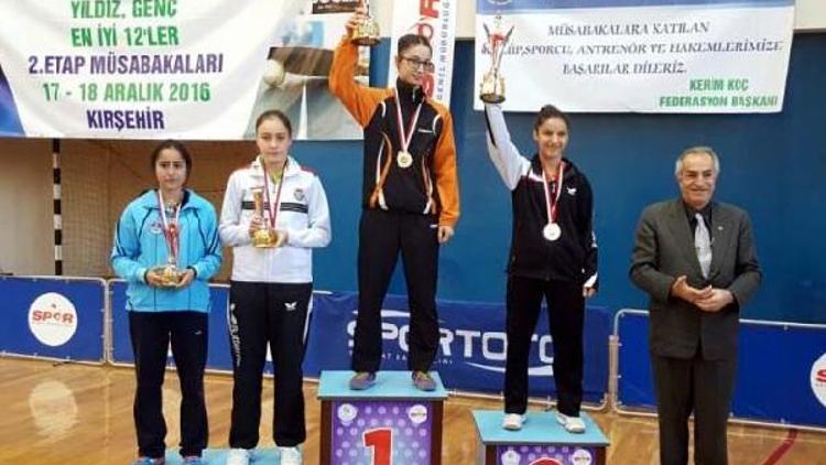Kocasinanlı sporcu, Türkiye Şampiyonu oldu