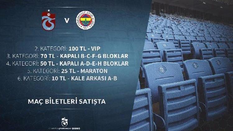 Trabzonspor, Fenerbahçe maçı bilet fiyatlarını açıkladı