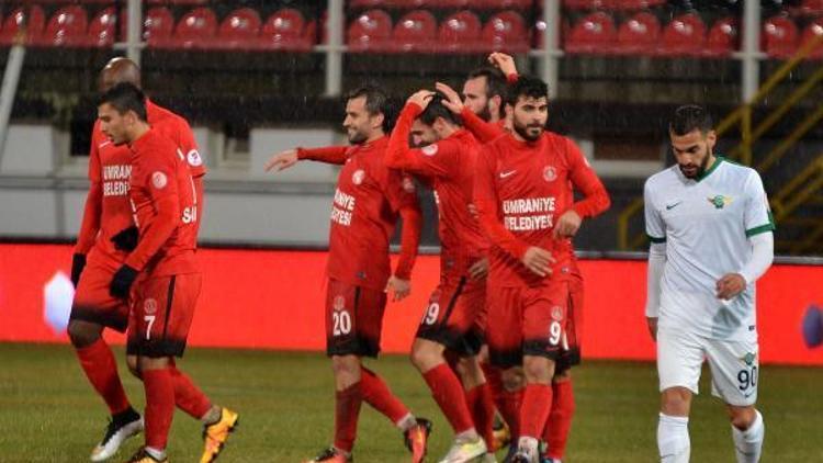 Akhisar Belediyespor - Ümraniyespor: 0- 1 (Ziraat Türkiye Kupası)
