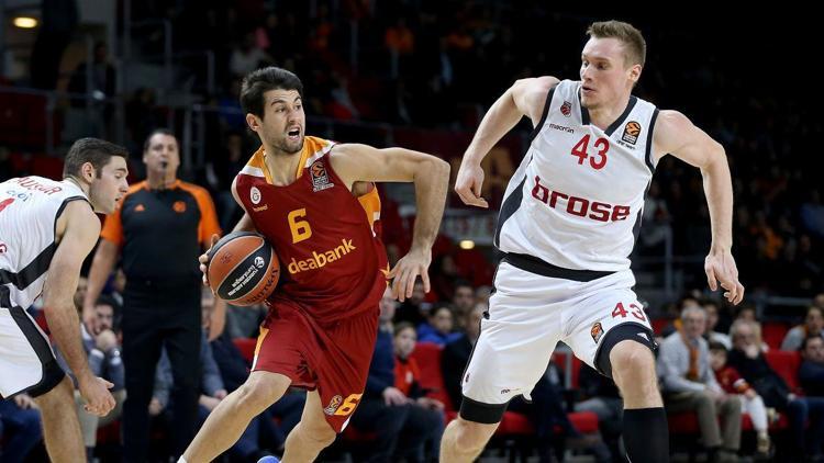 Galatasaray Odeabank 75-90 Brose Baskets