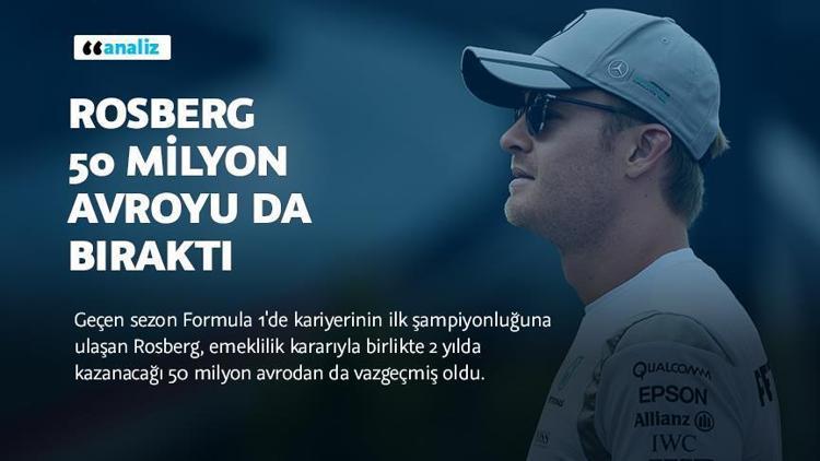 Rosberg 50 milyon Euroyu bıraktı