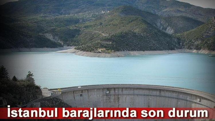 Son gelen yağışlarla İstanbul barajlarındaki doluluk oranı nedir