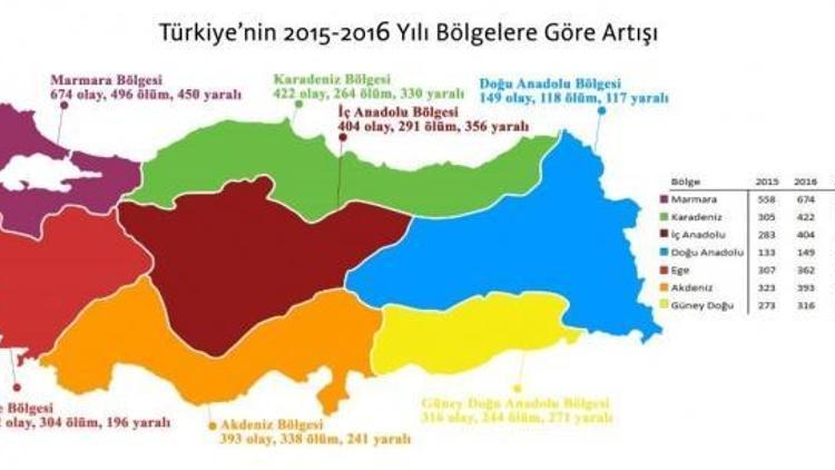Umut Vakfı, Türkiyenin cinayet haritasını yayınladı