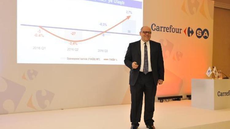 CarrefourSA, 2017’de dengeli büyüme ve karlılığa odaklandı