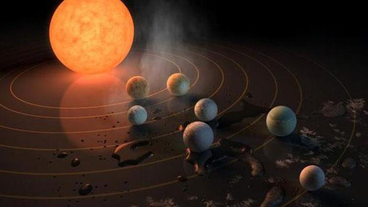 Yeni gezegen keşfi NASA tarafından açıklandı Canlı yaşamını destekleyebilecek yapıda mı
