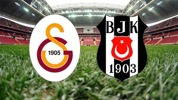 Galatasaray Beşiktaş maçı ne zaman saat kaçta hangi kanalda