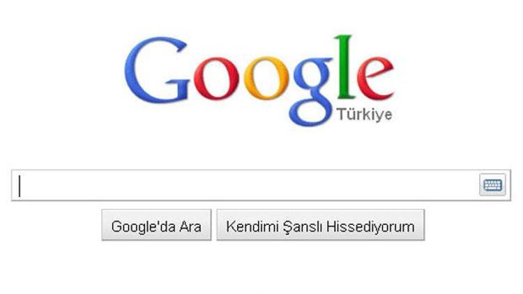 Google hakkında Türkiyede rekabet soruşturması