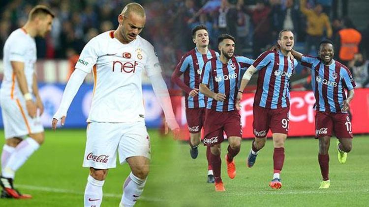 Trabzonspor 2-0 Galatasaray / MAÇIN ÖZETİ
