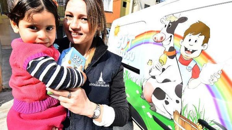 Suriyeli çocuklar da Süt Kuzusu projesine alındı