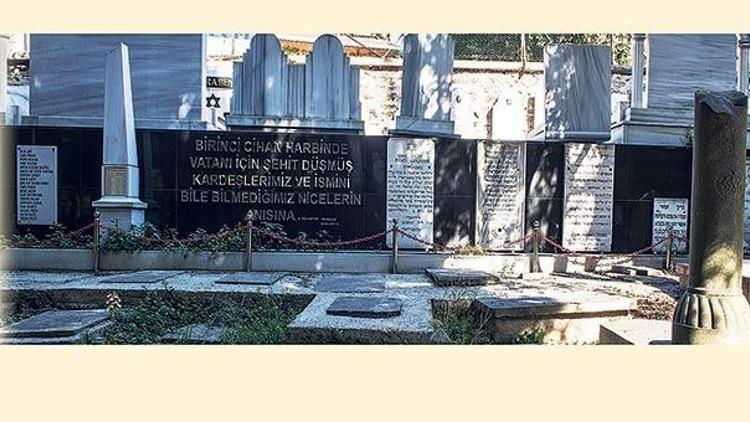 Sergi: Çanakkale Savaşı ve Osmanlı Yahudileri