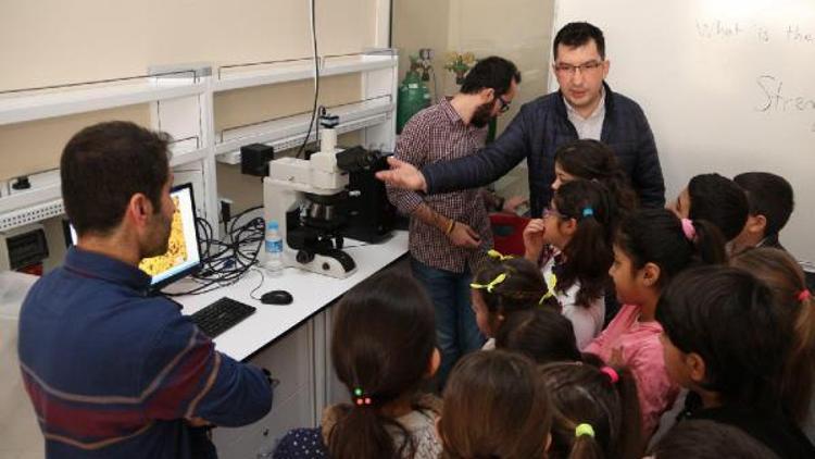 İlkokul öğrencileri İKÇÜyü gezdi