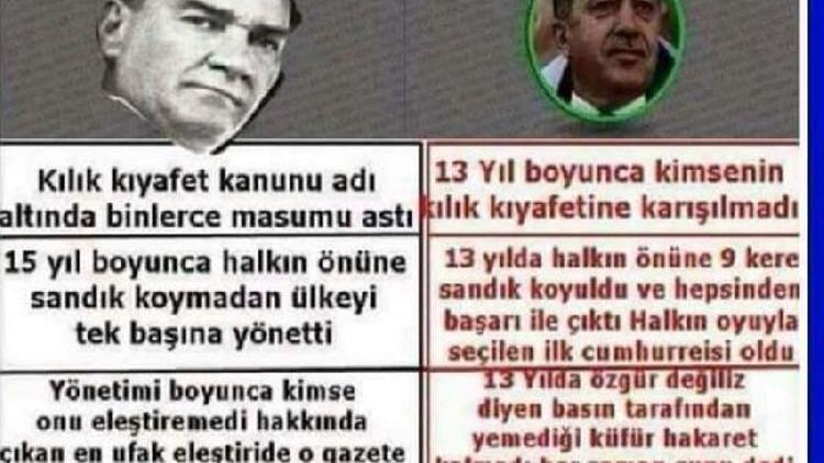 CHPden Atatürke hakaret iddiasıyla suç duyurusu