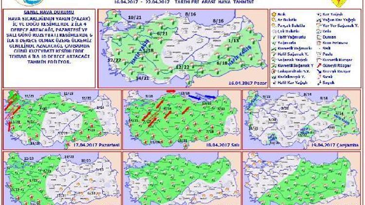 Bakan Eroğludan referandum günü için hava tahmini