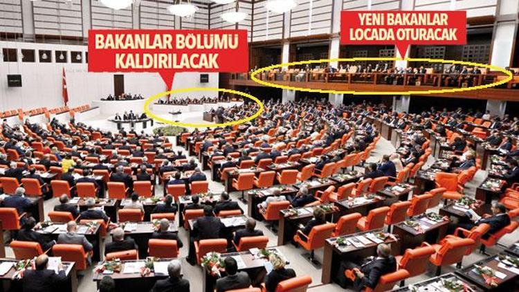 Meclis binasına rötuş: Yeni koltuklar hazır