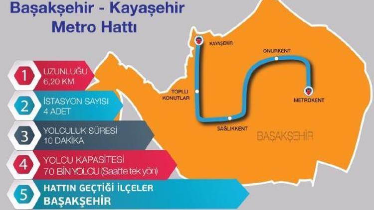 Topbaş: İstanbula 5 metro hattının temellerini atacağız