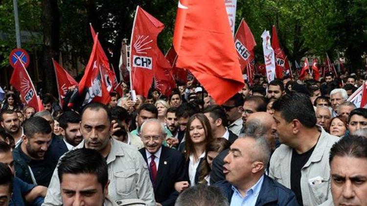 CHPden Anıtkabire 19 Mayıs yürüyüşü