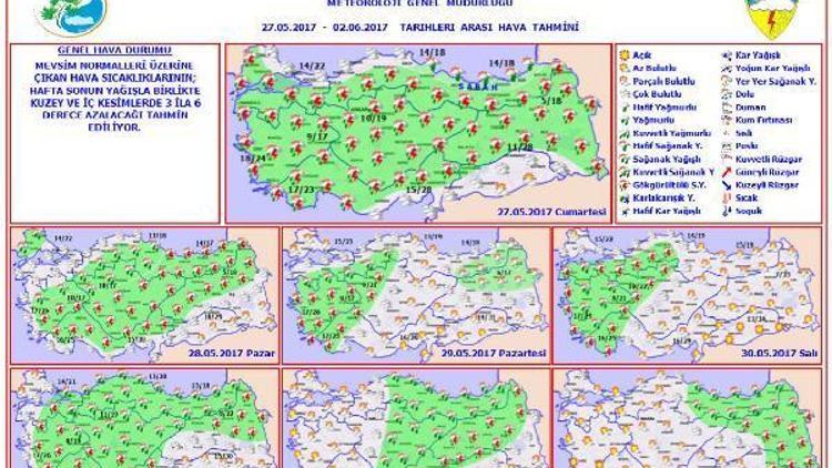Bakan Eroğludan Ramazan ayı için meteorolojik değerlendirme: İlk hafta serin ve yağışlı geçecek