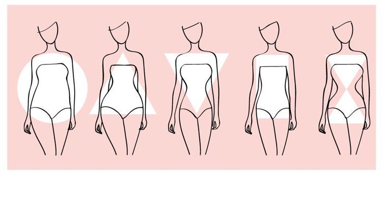 Hangi vücut tipi hangi elbiseyi giymeli