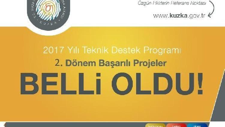 KUZKA 2. dönem başarılı projeler belli oldu