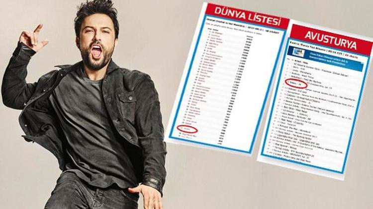 Tarkan dünya listelerinde