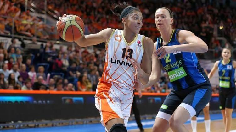 Bu sezon EuroLeague Women’da mücadele edecek olan 14 takım belli oldu