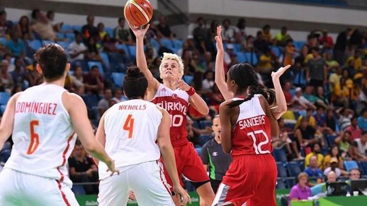 FIBA Kadınlar EuroBasket eleme grupları belli oldu