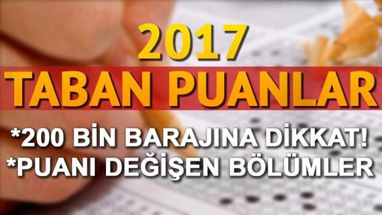 Üniversite taban puanları nasıl öğrenilir LYS tercihleri ne zaman başlıyor