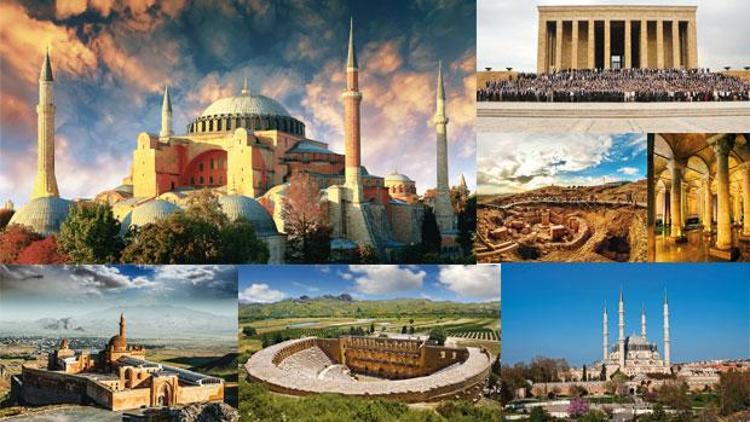 Türkiyedeki en iyi 100 mimari eser