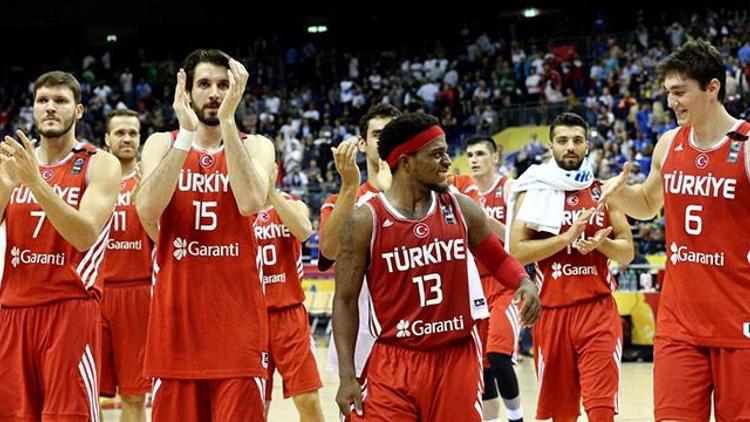 Türkiye Rusya EuroBasket maçı ne zaman saat kaçta hangi kanalda