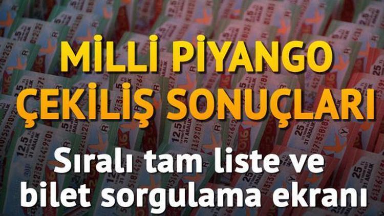 Milli Piyango 19 Eylül sonuçları noter huzurunda kamuoyuna duyuruldu