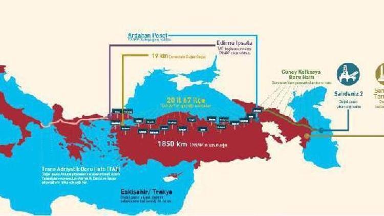 Azeri gazının Avrupa yolculuğu Marmara Denizinde başladı