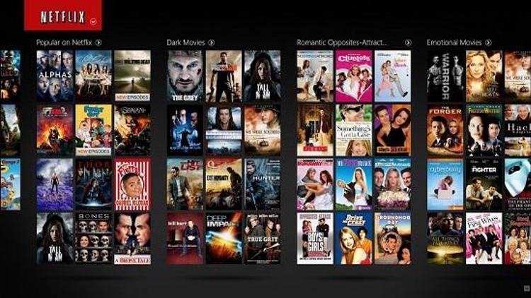 Netflix’te aradığınız filme ulaşmak için gizli kodlar