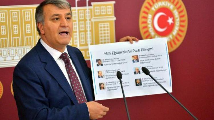 HDPli Toğrul: Lütfen Milli Eğitim Bakanı sınav yapılana kadar televizyonlara çıkmasın
