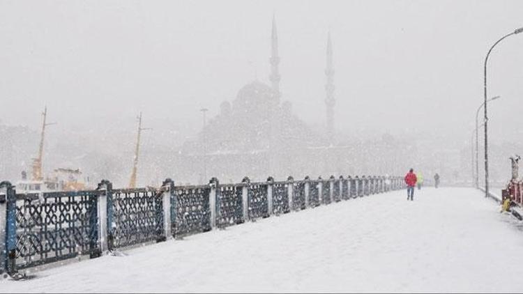 Kar ne zaman yağacak İstanbula hava durumu uyarısı