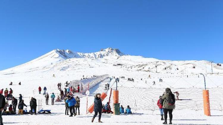 Erciyes Dağı haftasonu 20 bin kayakseveri ağırladı