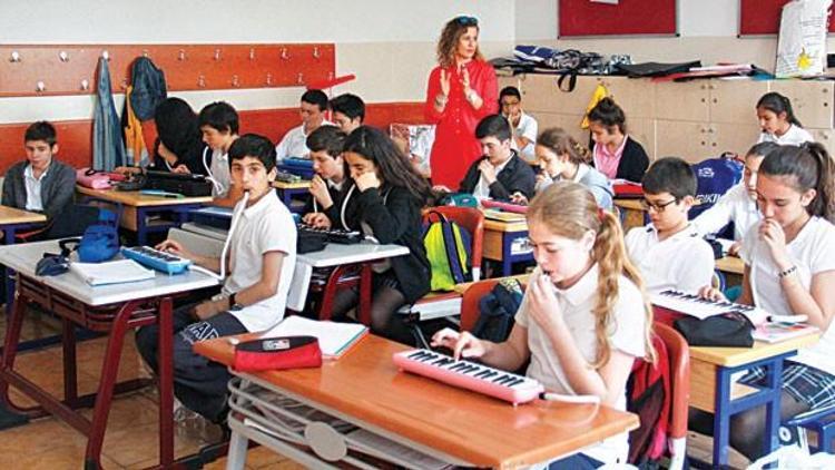 Türkiyedeki öğretmenlerde hangi yeterlilikler aranacak... MEB yayınladı