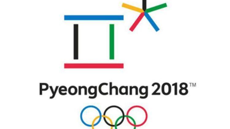 2018 PyeongChang Kış Olimpiyatlarında kota değişikliği
