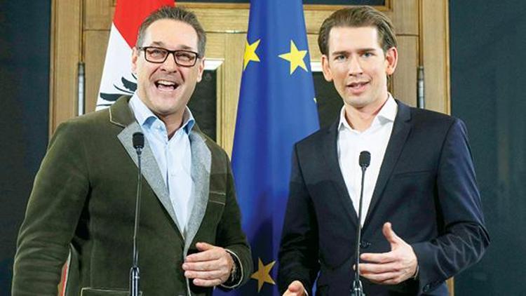 Avusturya’da radikal sağ partili koalisyon
