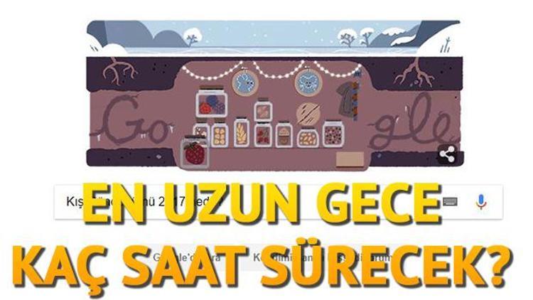 2017 Kış Gündönümü için özel doodle Kış Gündönümünün özellikleri neler