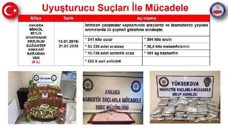 İçişleri Bakanlığı: Bir haftada 12 terörist etkisiz hale getirildi