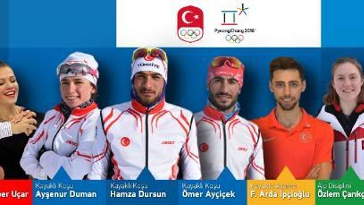 Türkiye, Kayakla Atlama spor dalı tarihinde ilk defa olimpiyatlara gidiyor
