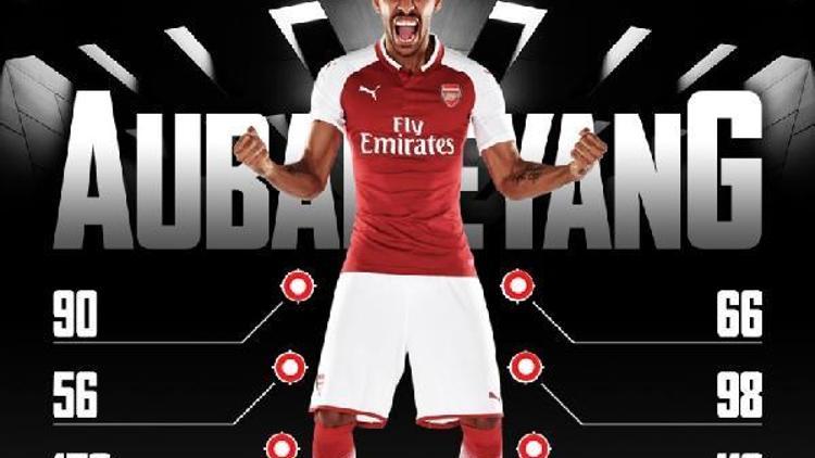 Arsenal, Aubameyang ile bonservis rekoru kırdı