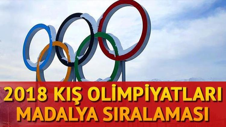 2018 Kış Olimpiyatları madalya sıralaması - Pyeongchang Kış Olimpiyatları madalya sırası
