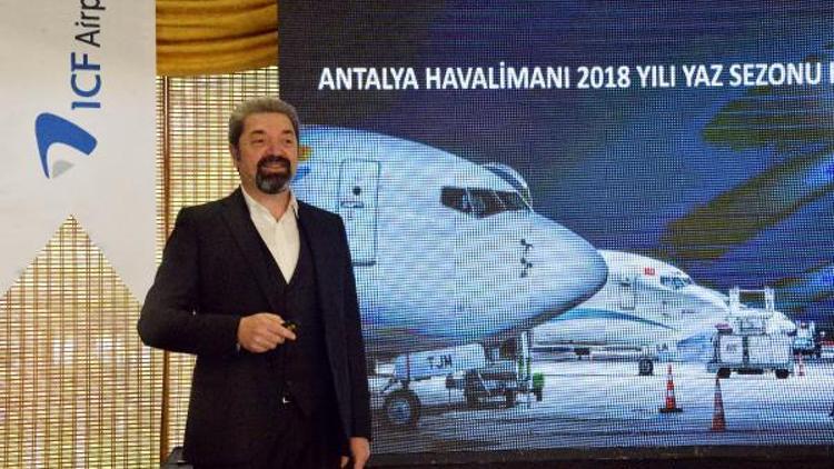 Antalya Havalimanına 20 milyon Euroluk yatırım