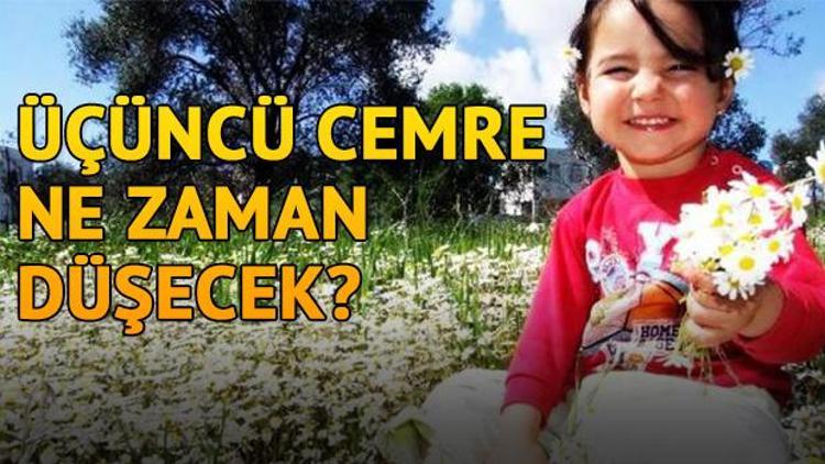 Cemre toprağa ne zaman düşüyor Üçüncü Cemre ne zaman düşecek